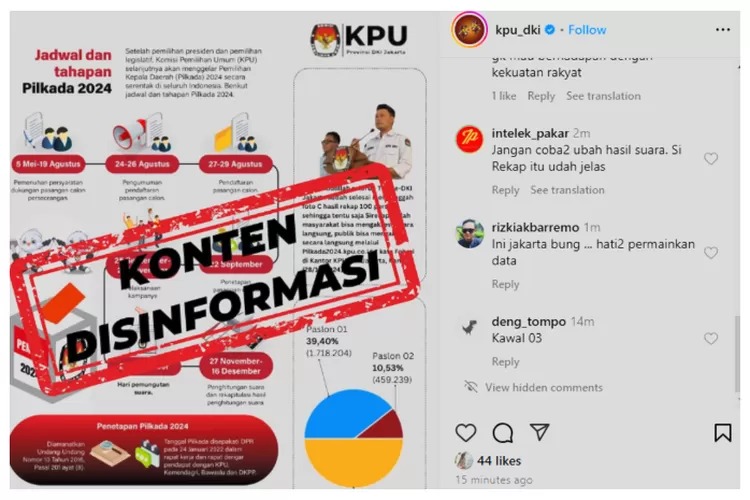 Bantahan KPU DKI Jakarta Soal C1 Pilkada 2024: Kode Perintah 2 Putaran?